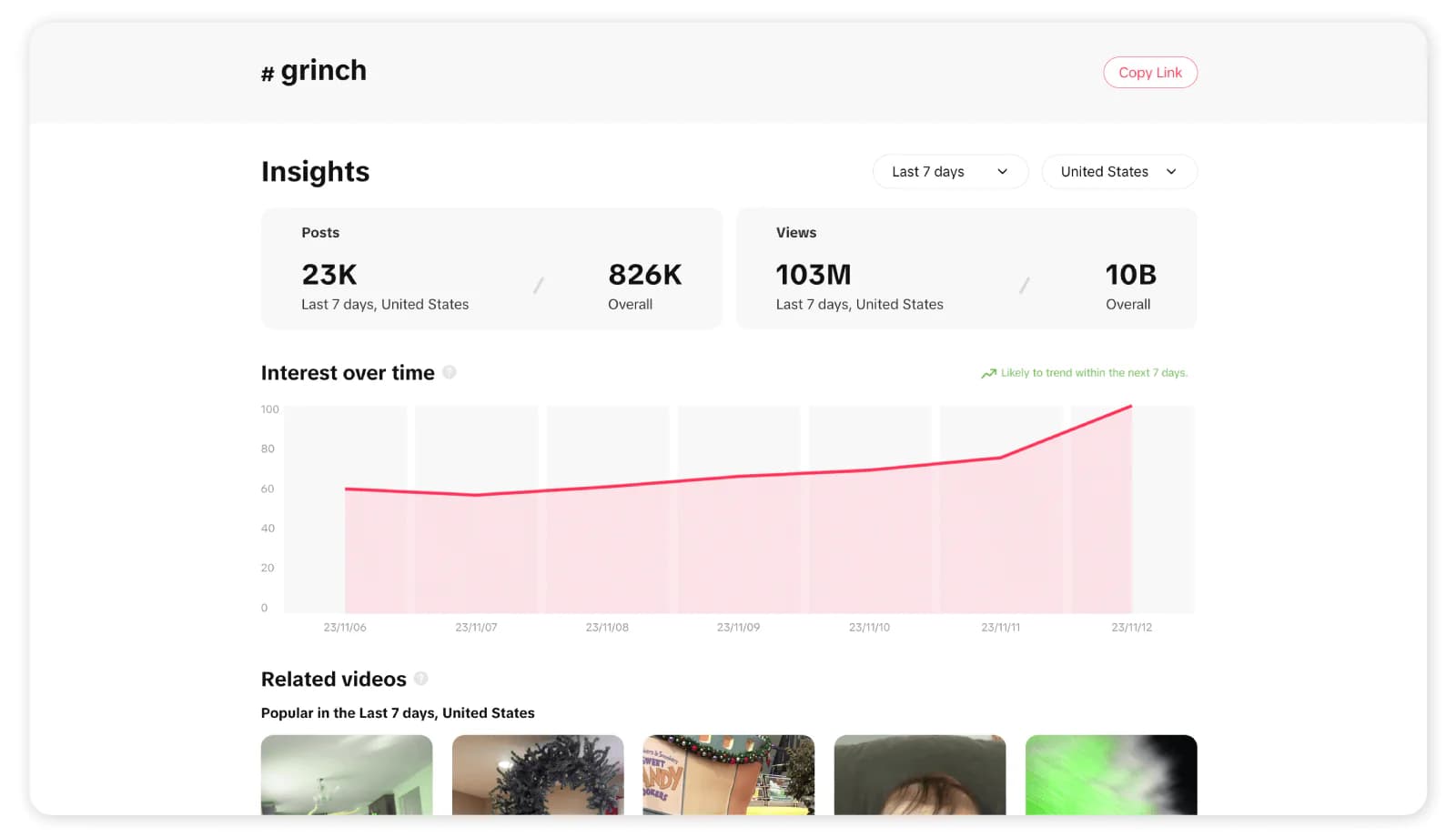 How to find the best hashtags for your TikTok videos - 2