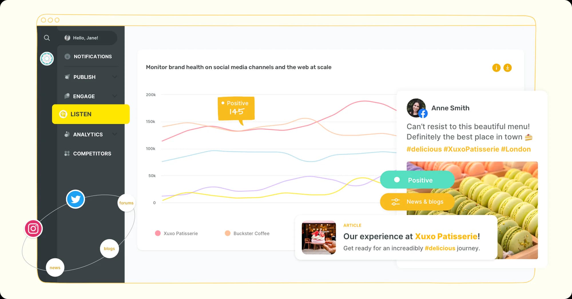 Brand Monitoring Software - Sociality.io