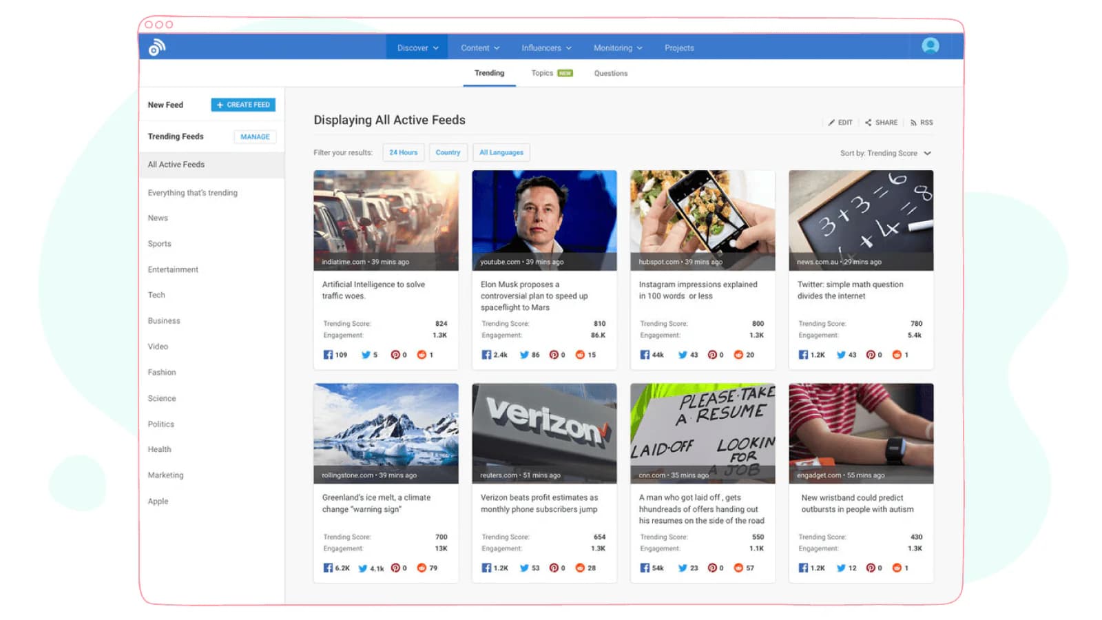 BuzzSumo trending feeds showing popular articles and their shares