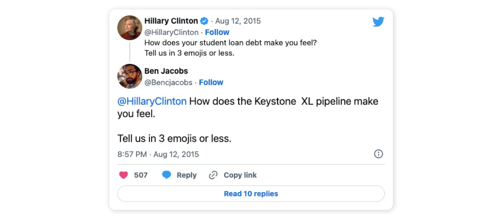 How to use custom emojis in social media marketing - 1