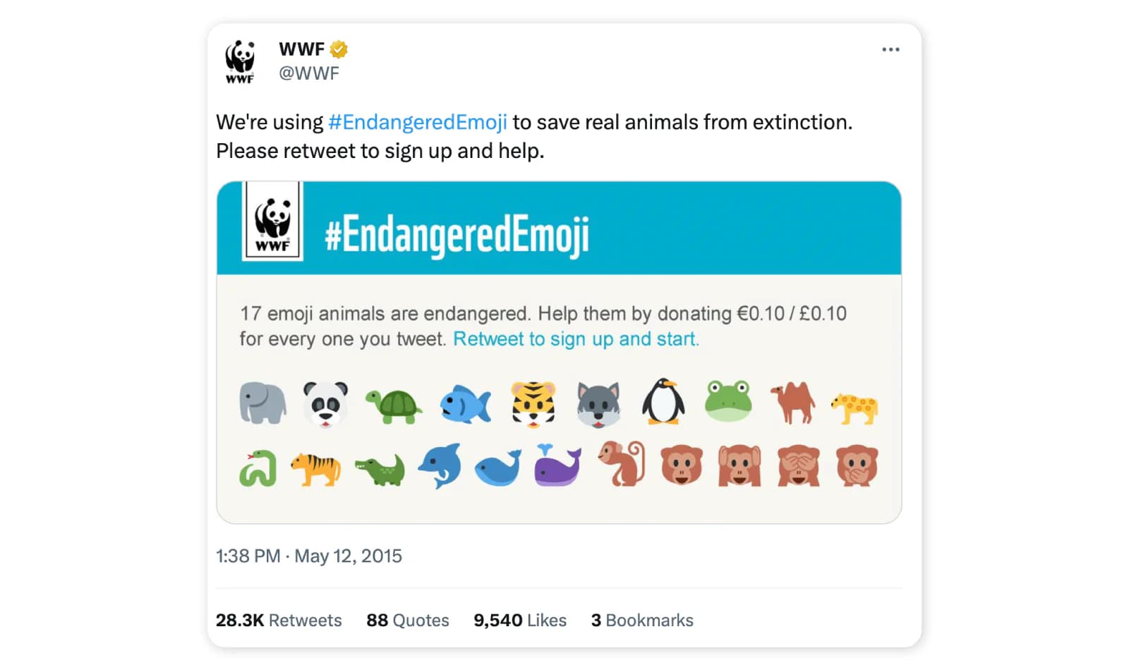 How to use custom emojis in social media marketing - 6
