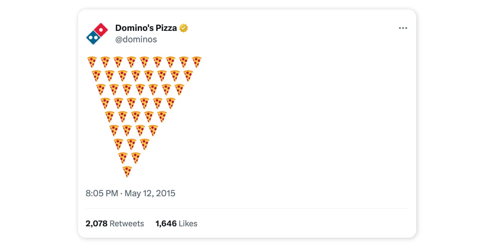 Best examples of custom emojis in social media - Drive Sales