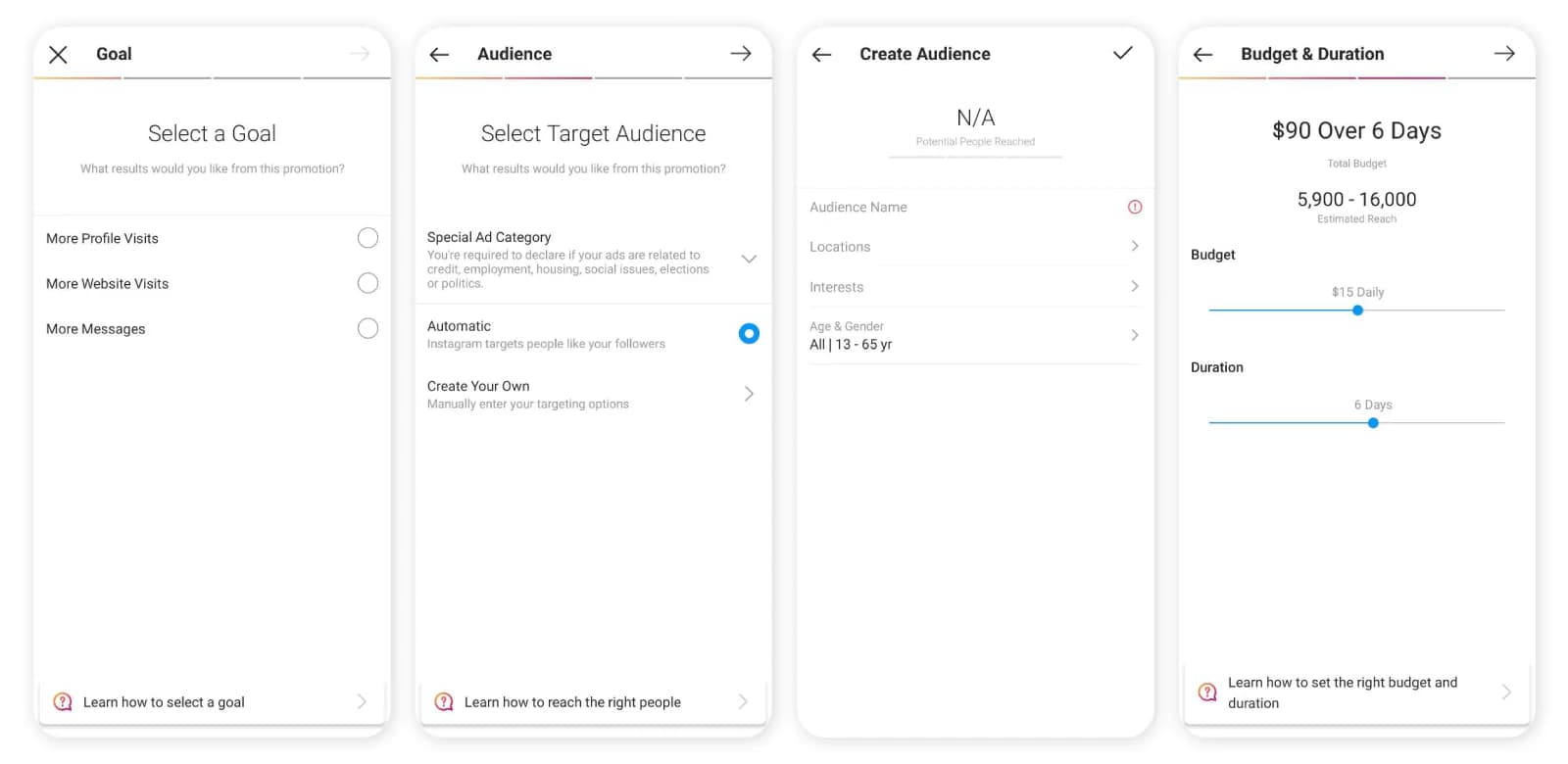 How to promote posts on Instagram?