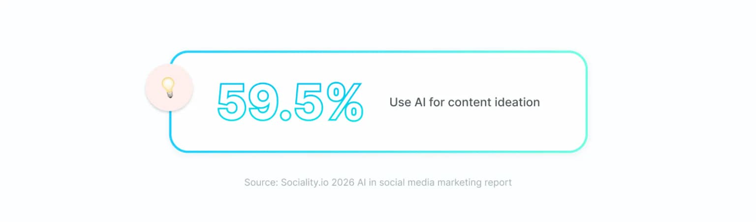 AI-for-content-creation