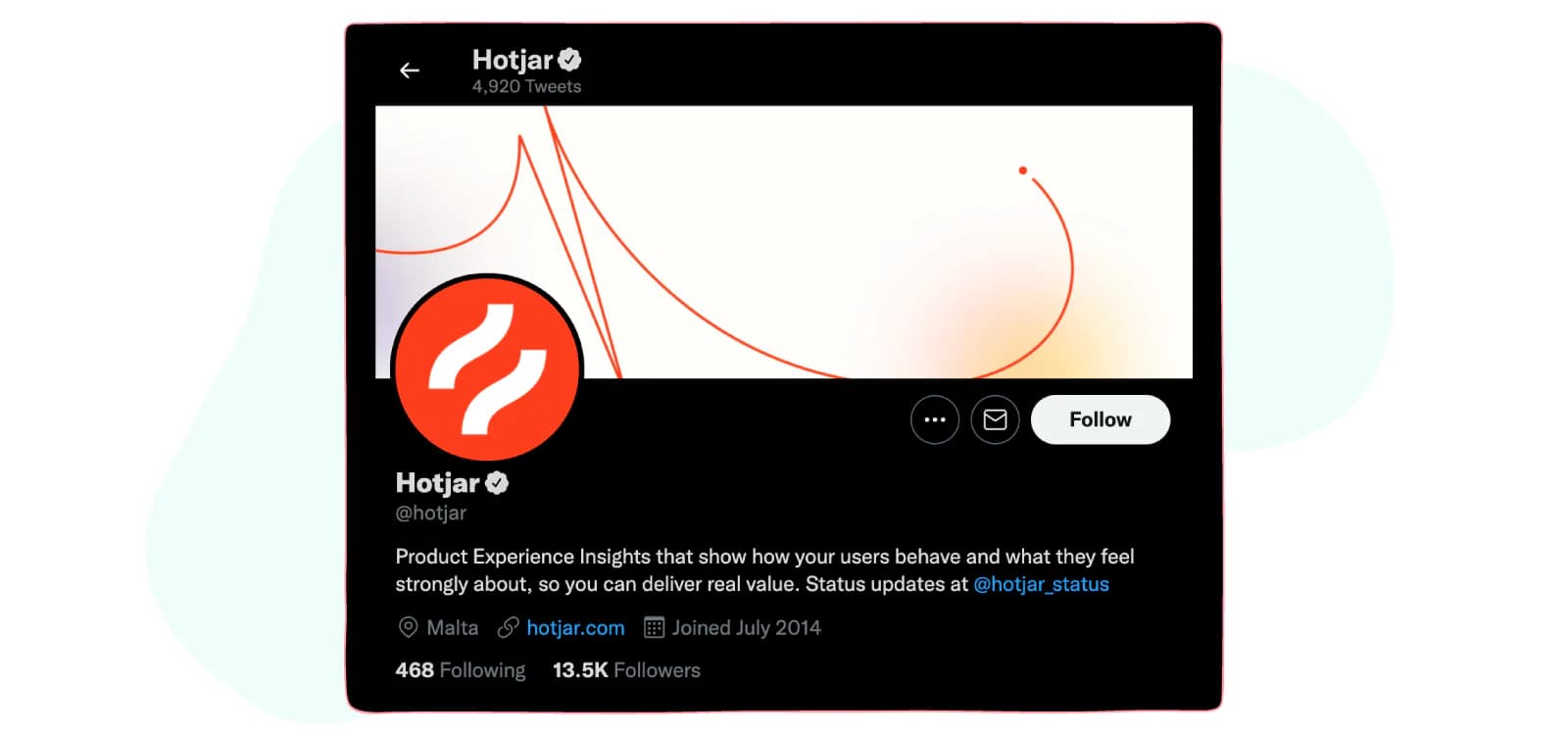 Hotjar Bio