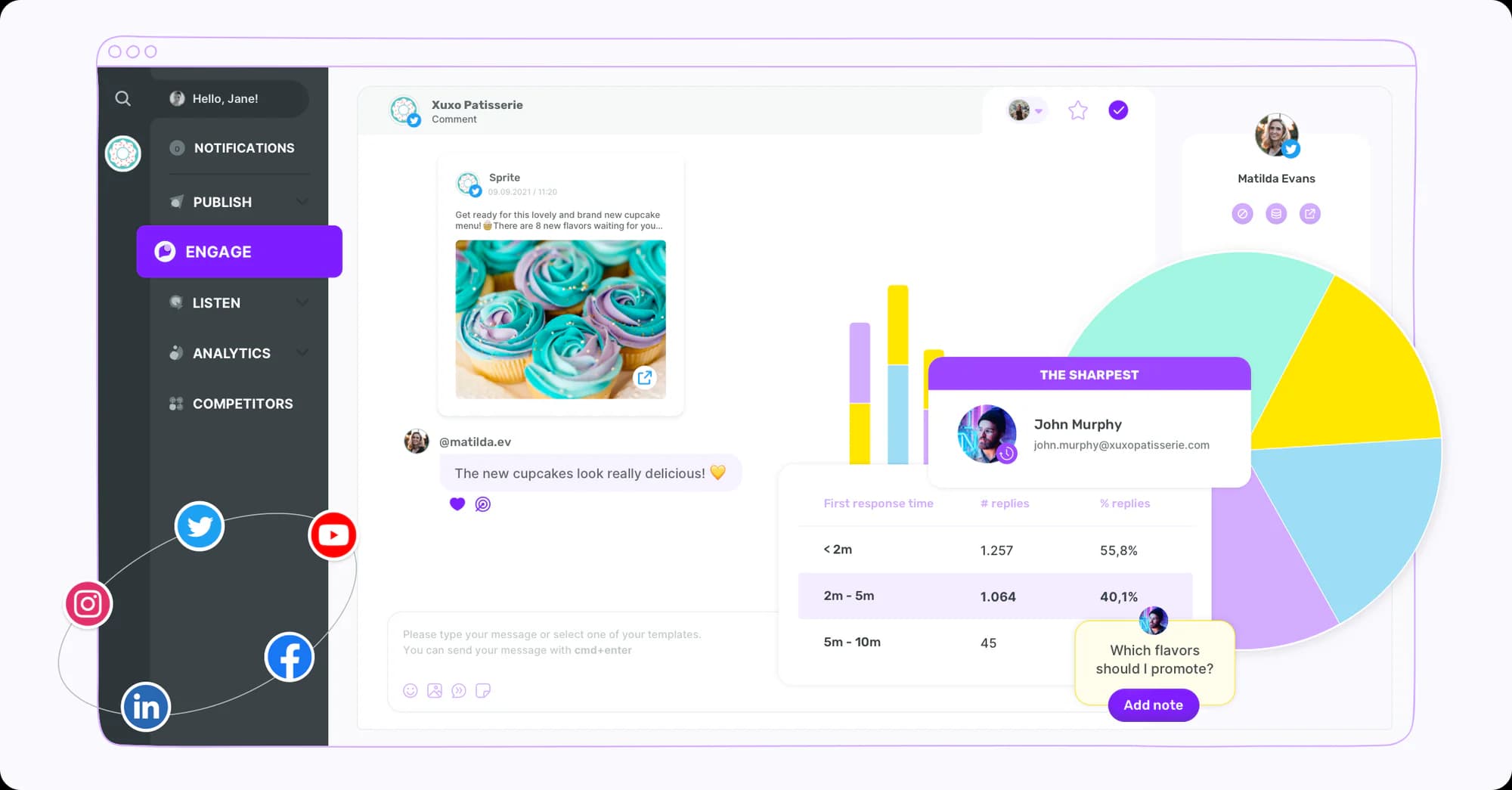 Best way to calculate engagement rate - Sociality.io Engage module