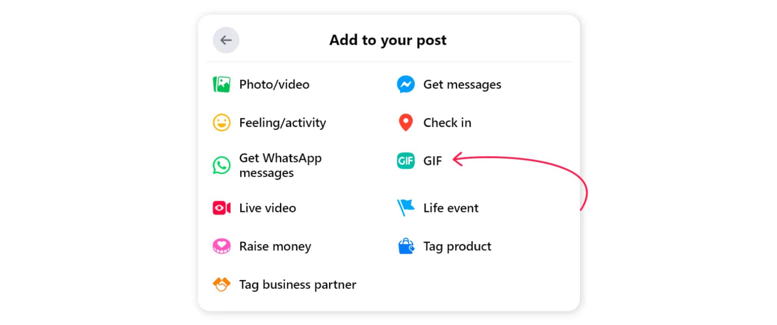 Facebook GIFs