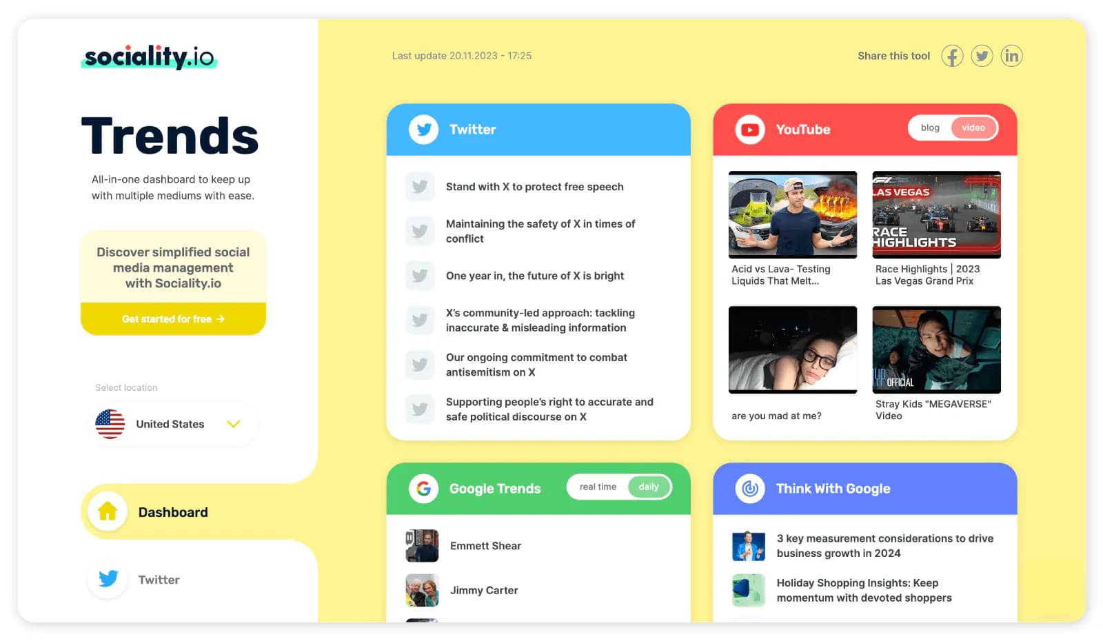 Sociality.io Trends