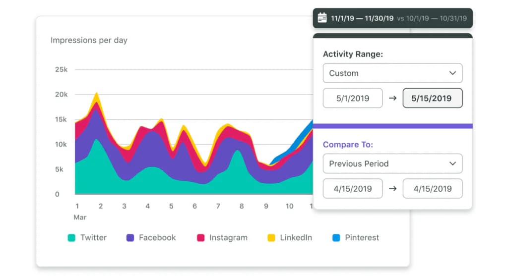 sprout-social-features