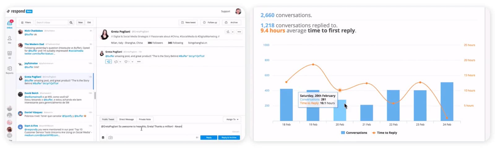 Best community management software - Buffer