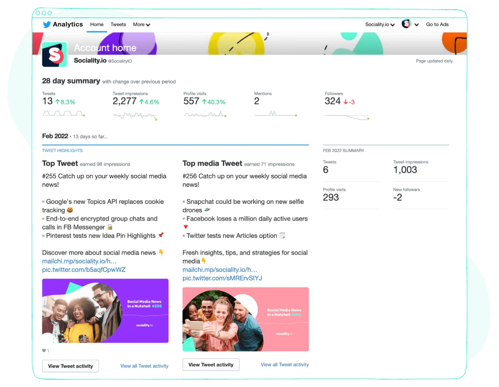 Twitter social media metrics