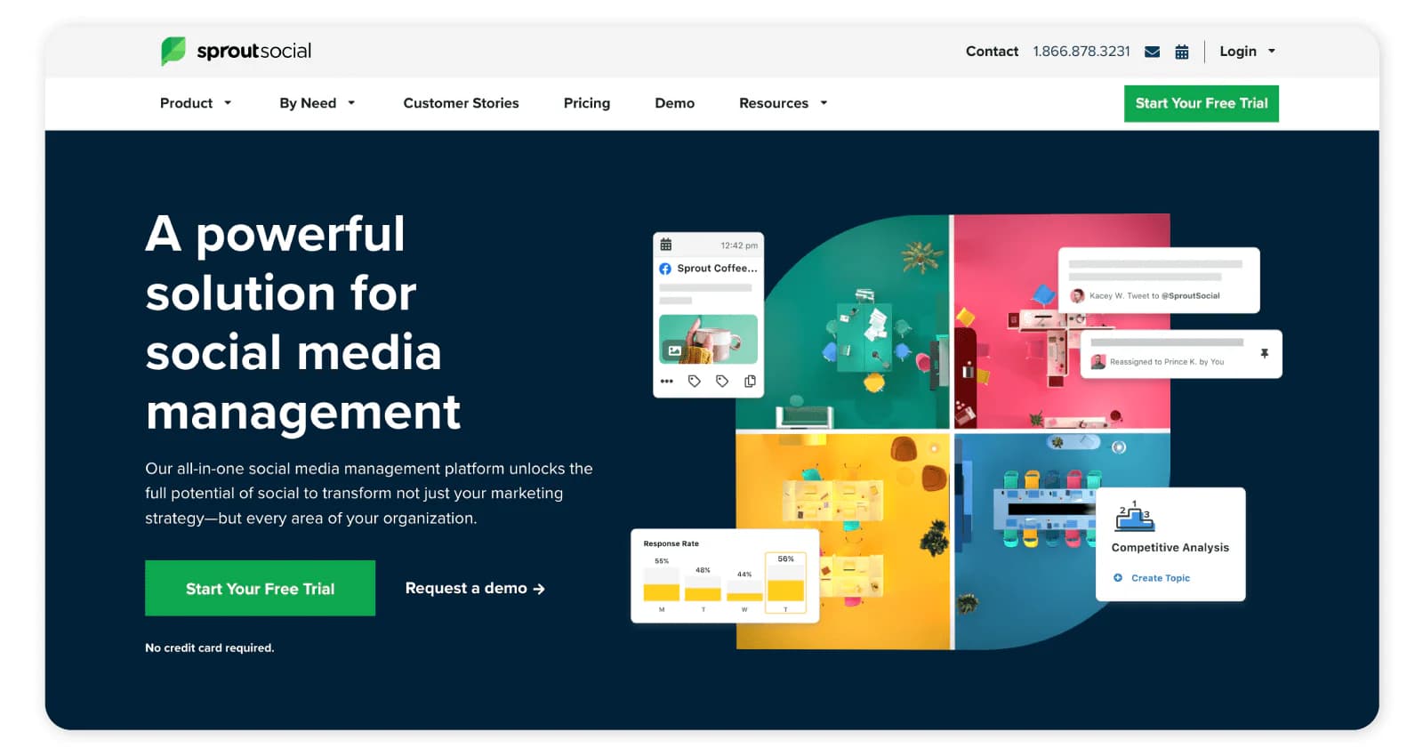 Social media marketing tools - Sprout Social