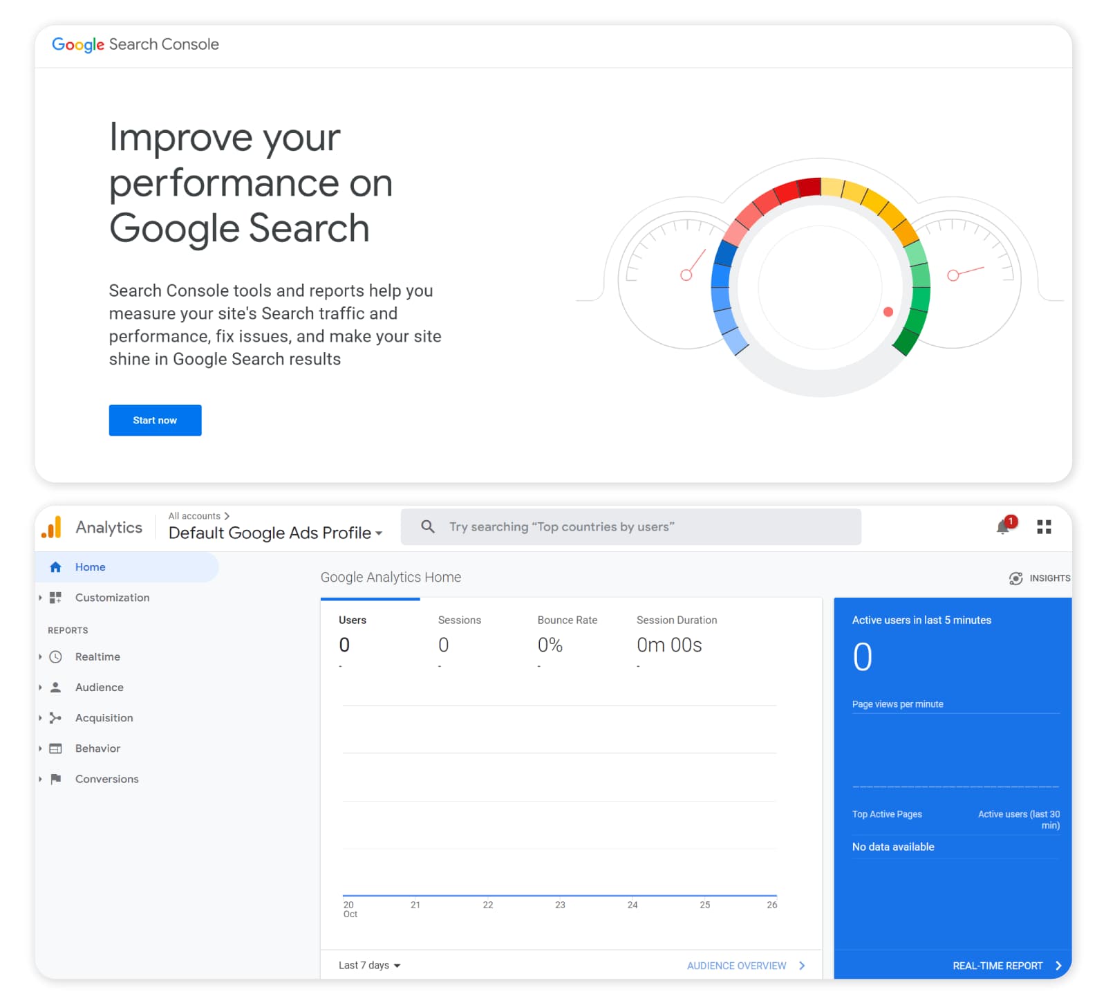 Search engine optimization (SEO) tools - Google Search Console