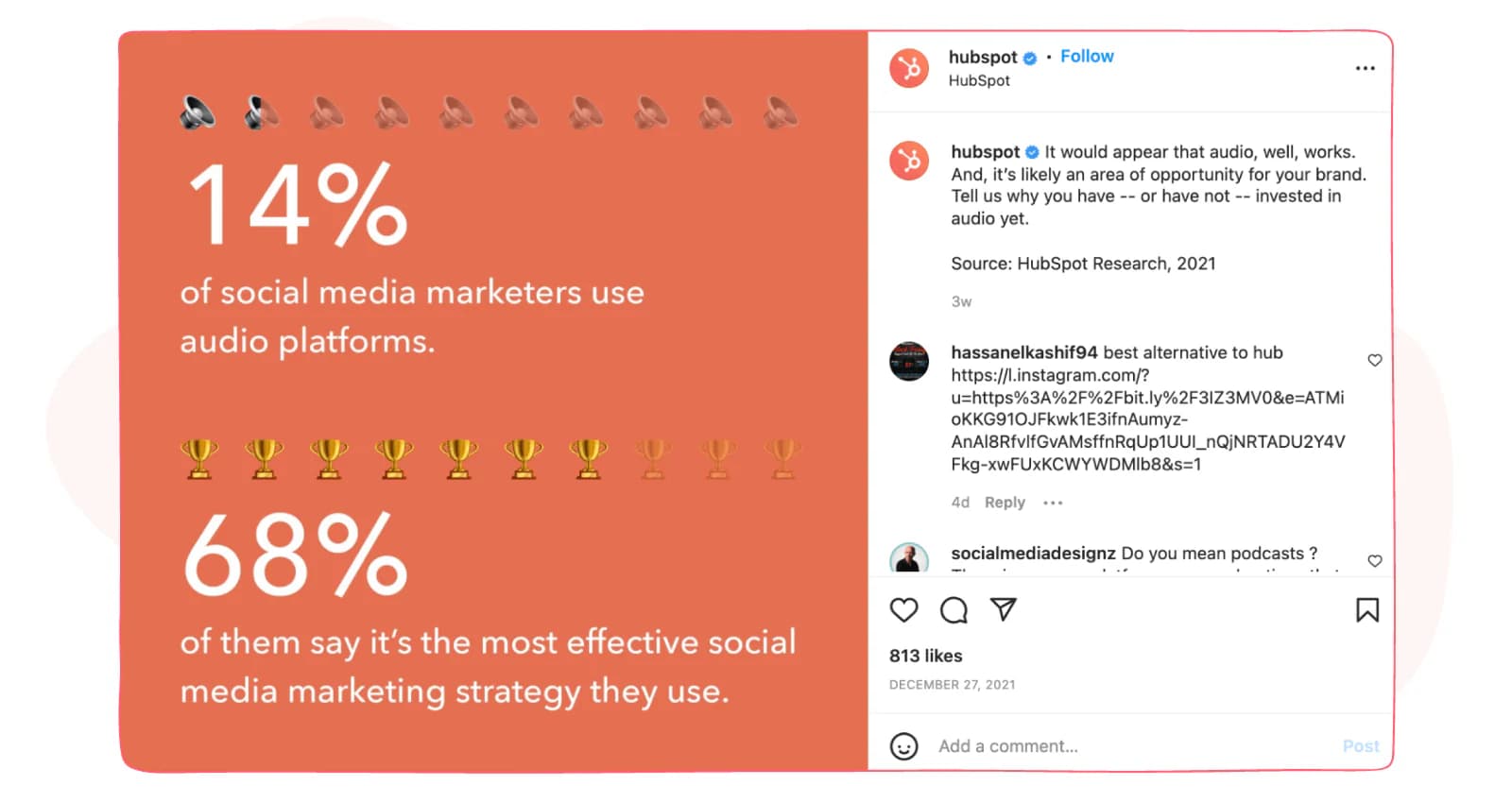 Infographics