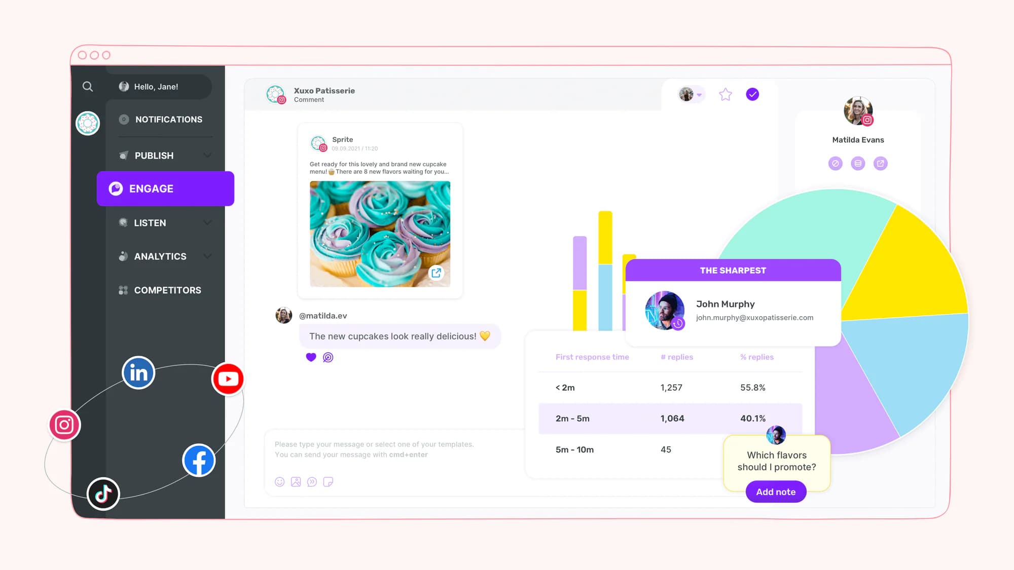 Sociality.io social media dashboard for analytics and multi-brand team workflows