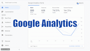 Google Analytics