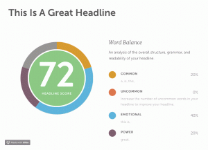 Headline Analyzer