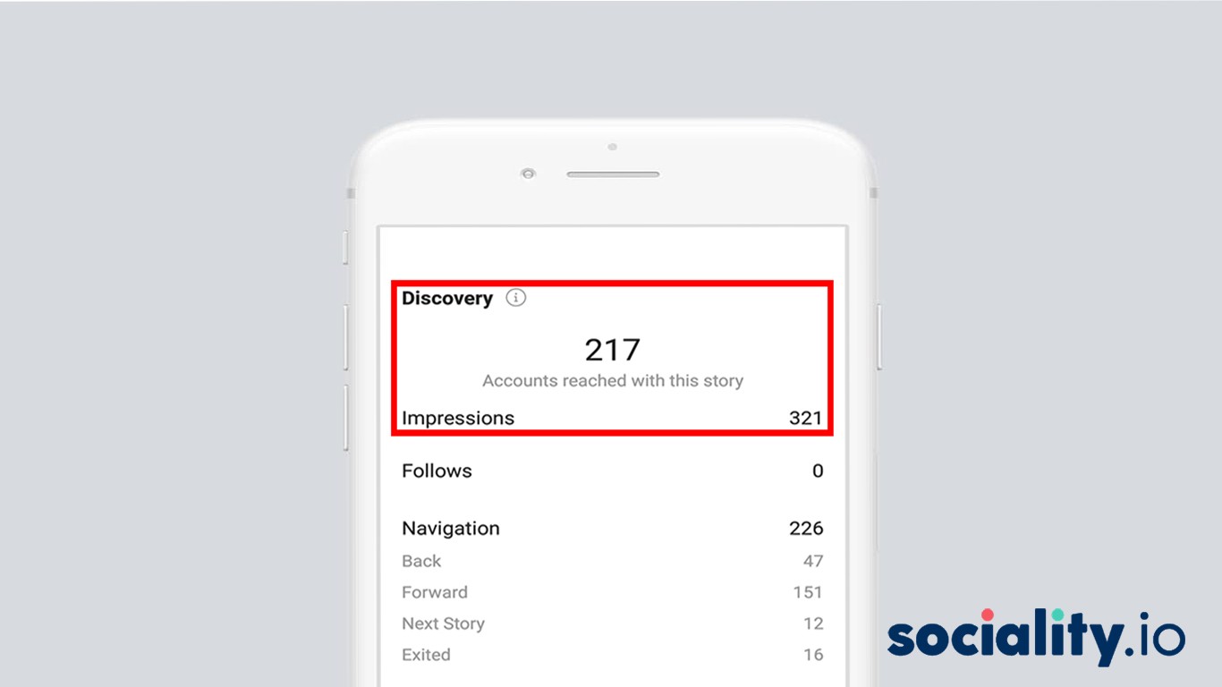 Instagram Discovery an Impressions