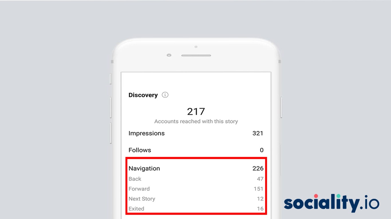 Instagram - Navigation Metrics