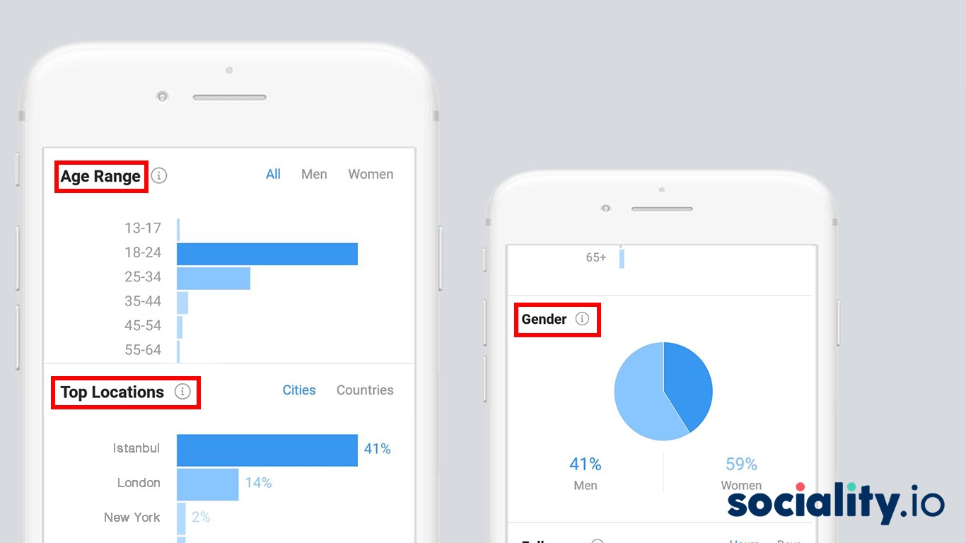 Instagram stories report age gender location