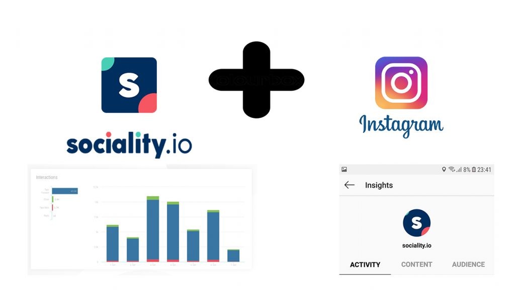 Sociality.io and Instagram