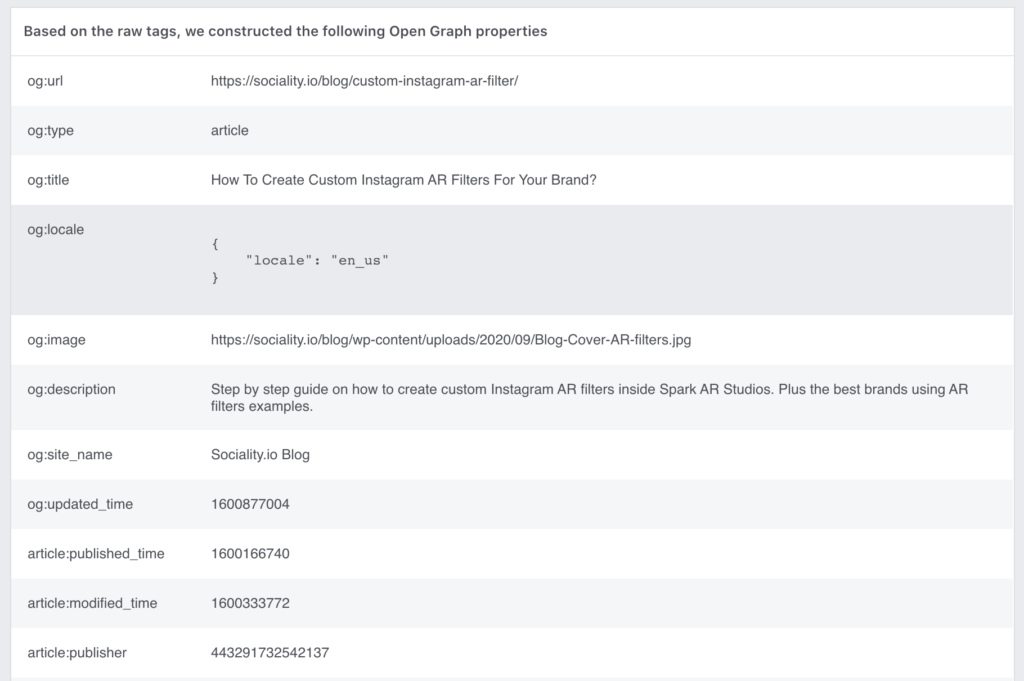 How Facebook Debugger scare og tags