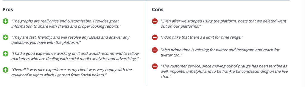 analyze competitors social media accounts