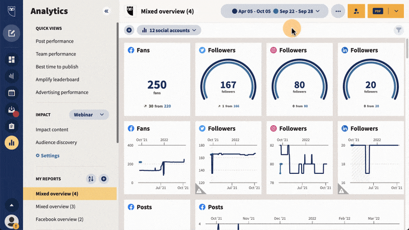 hootsuite-review-analytics