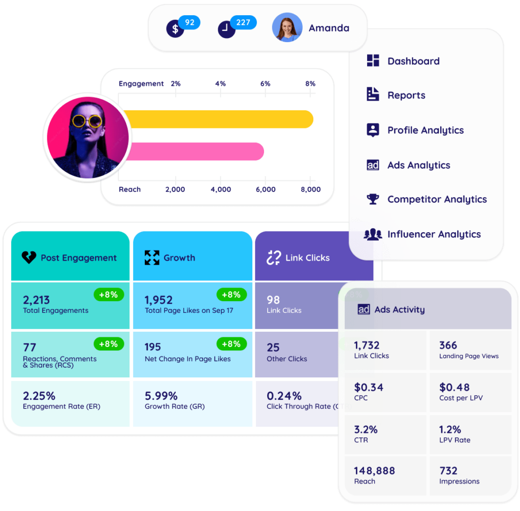 social-status-post-engagement