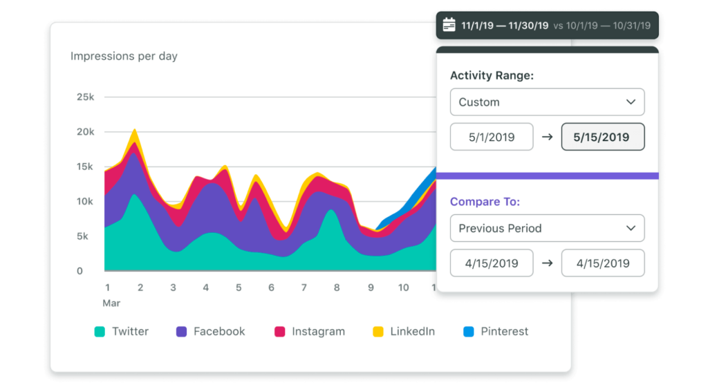 sprout-social-features