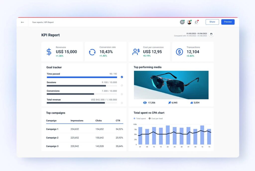 whatagraph-reporting-feature