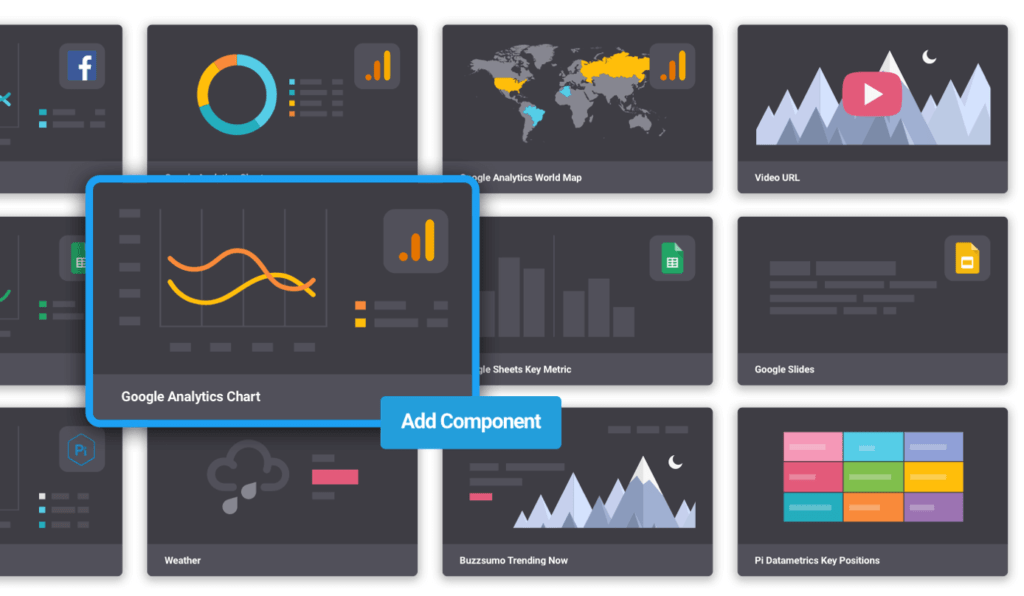 Brandwatch - Social Media Listening