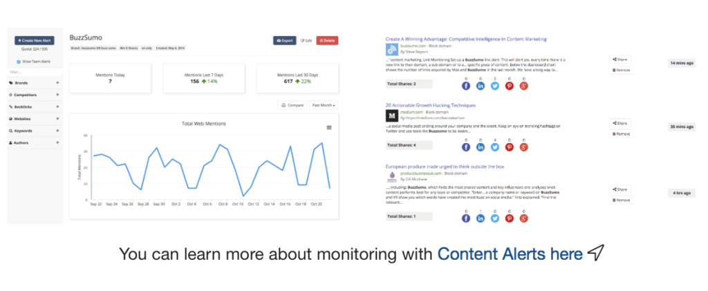 BuzzSumo - Social Media Listening