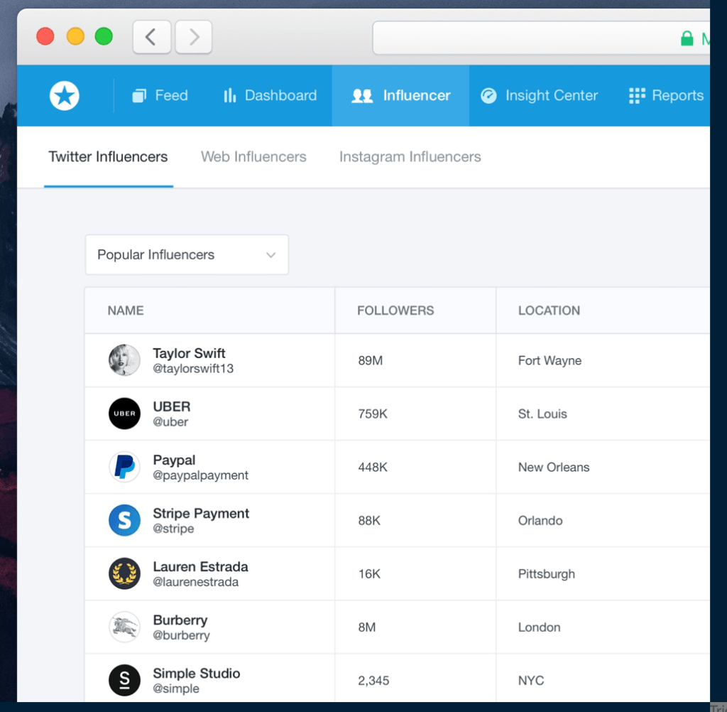 Mention - Social Media Listening