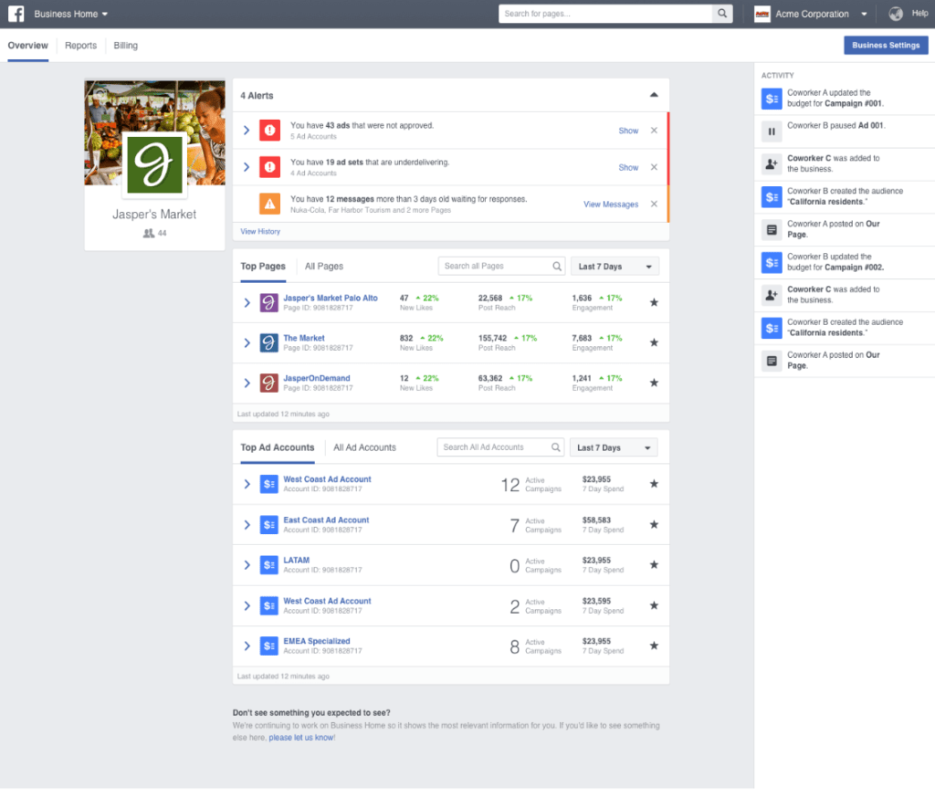 Facebook Business Manager overview