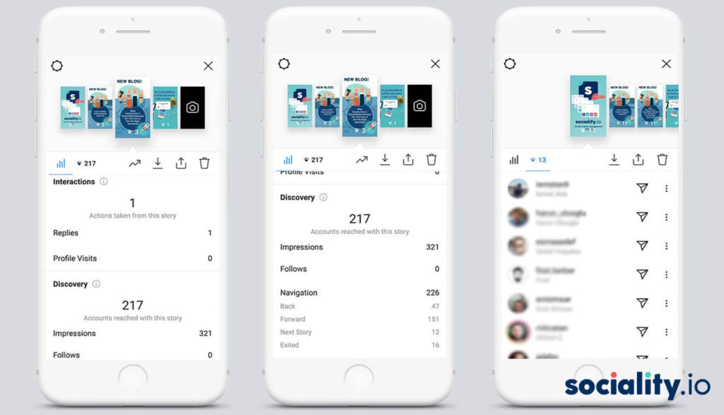 Instagram How to understand Stories Metrics