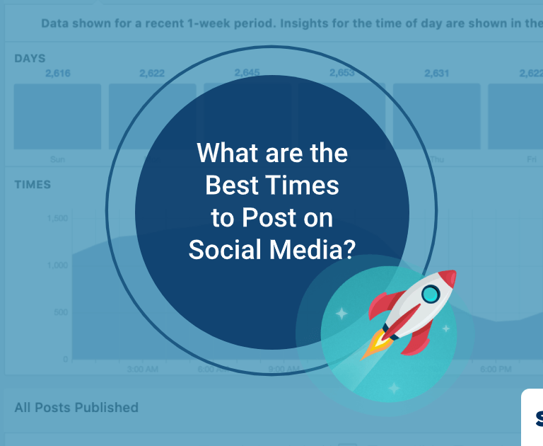 What are the Best Times to Post on Social Media for 2020?