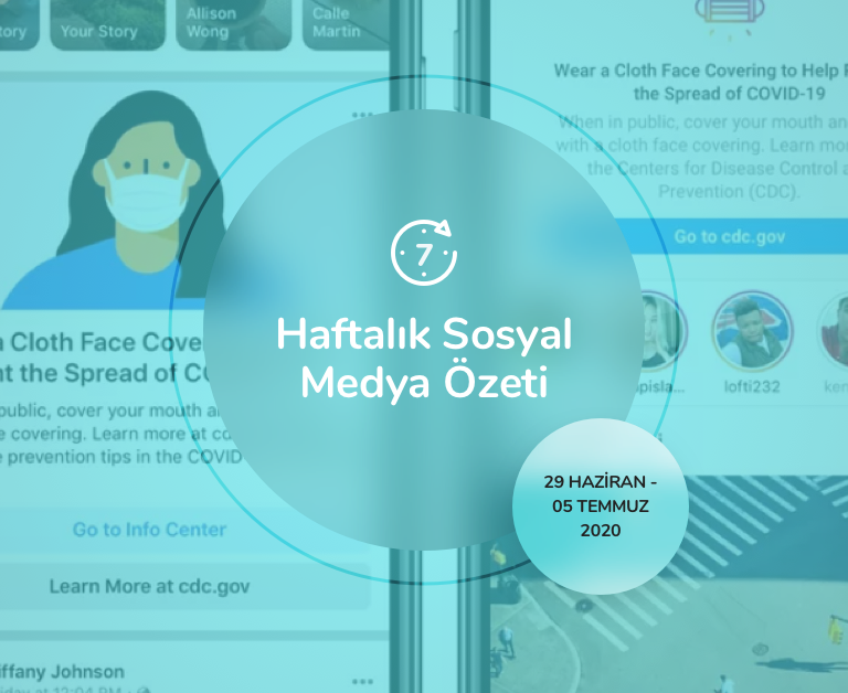 Haftalık Sosyal Medya Özeti: 29 Haziran — 5 Temmuz 2020