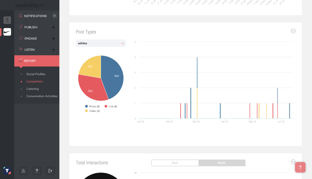 adidas indirect competitors