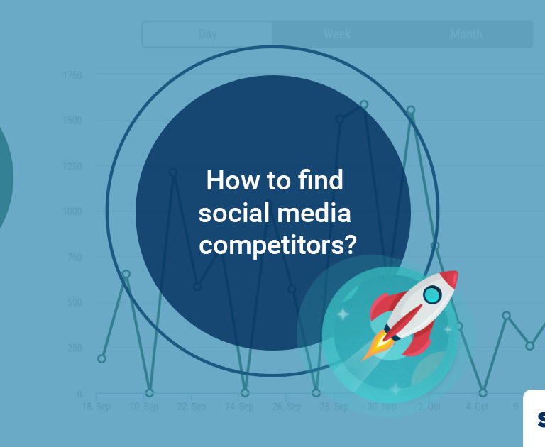 How to Find Social Media Competitors?