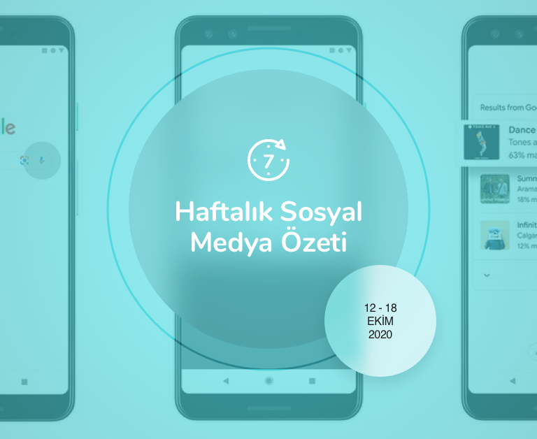 Haftalık Sosyal Medya Özeti: 12 Ekim — 18 Ekim 2020