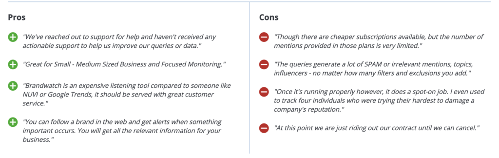 get social media data from competitors