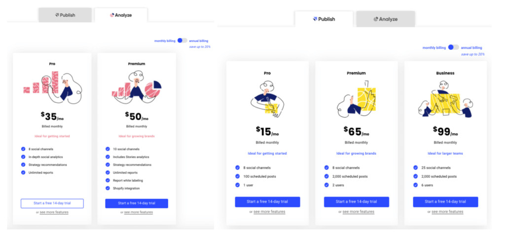 Buffer Plans