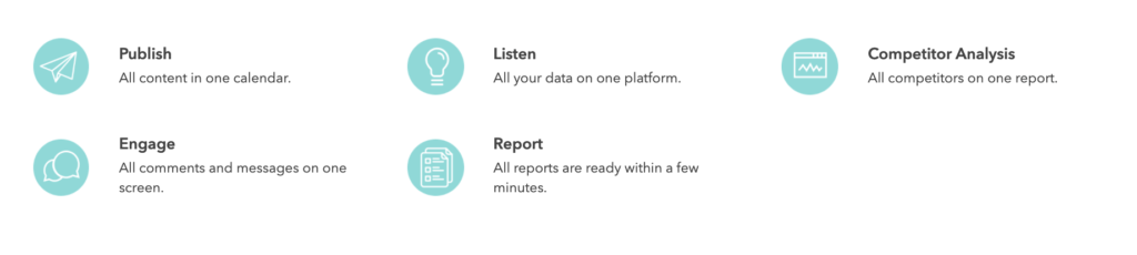 Sociality.io Modules