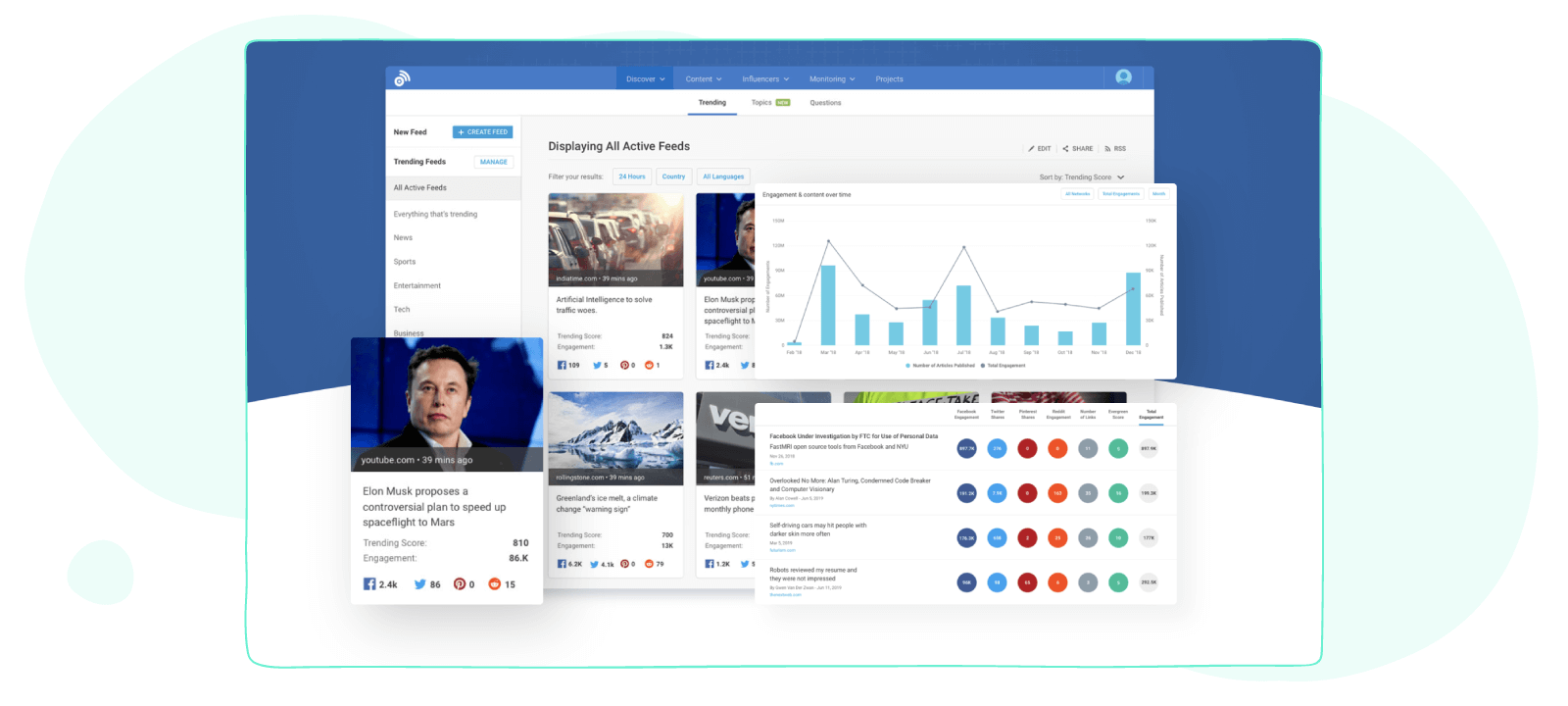 Best Free and Paid Tools for Social Media Analytics Sociality.io Blog