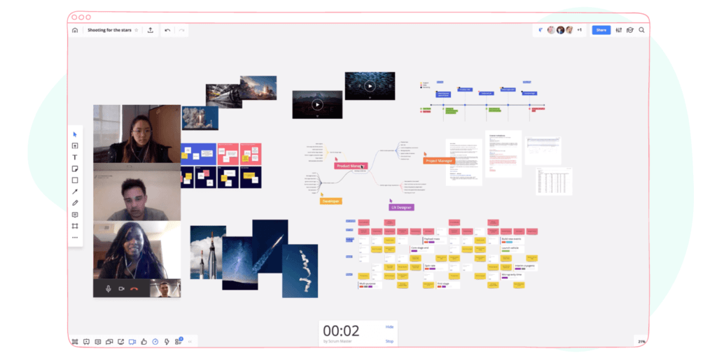 visual collaboration by Miro