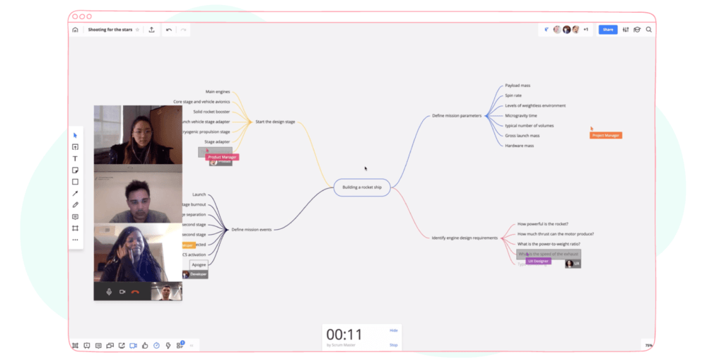 online whiteboards with Miro