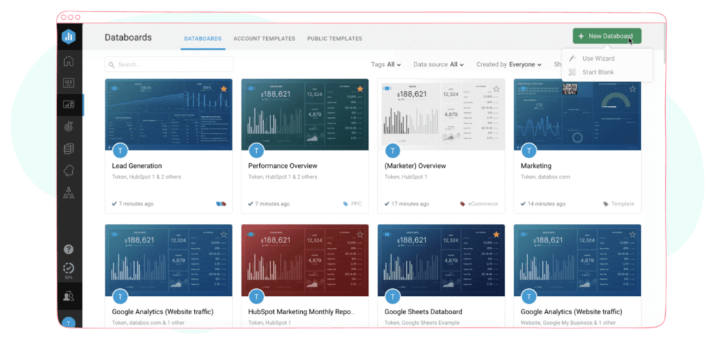 Databox databoards