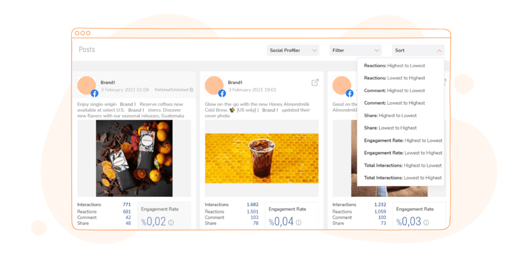 Sociality.io Twitter competitor analysis report