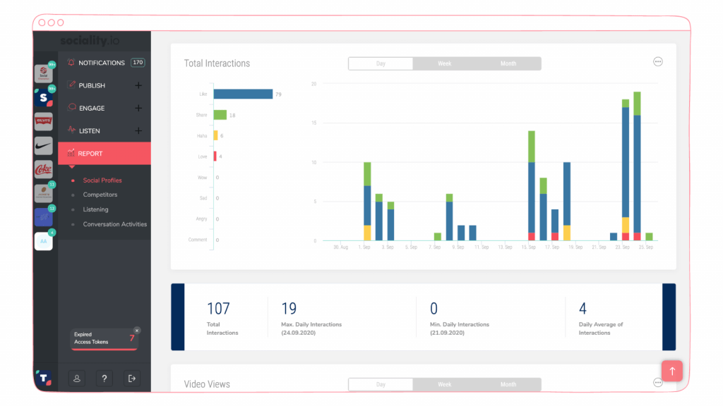 Sociality.io report module